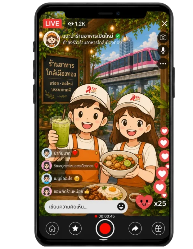 โปรโมทร้านอาหารเปิดใหม่ ใกล้เมืองทอง รีวิวร้านอาหารอร่อย ใกล้ เมืองทอง | เมืองทอง.com